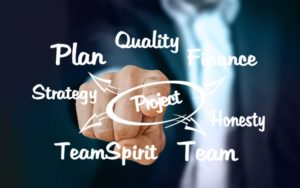 Nine (9) Reasons Why you Should Wisely Implement Business Process Management (BPM) in your Health Care Organization