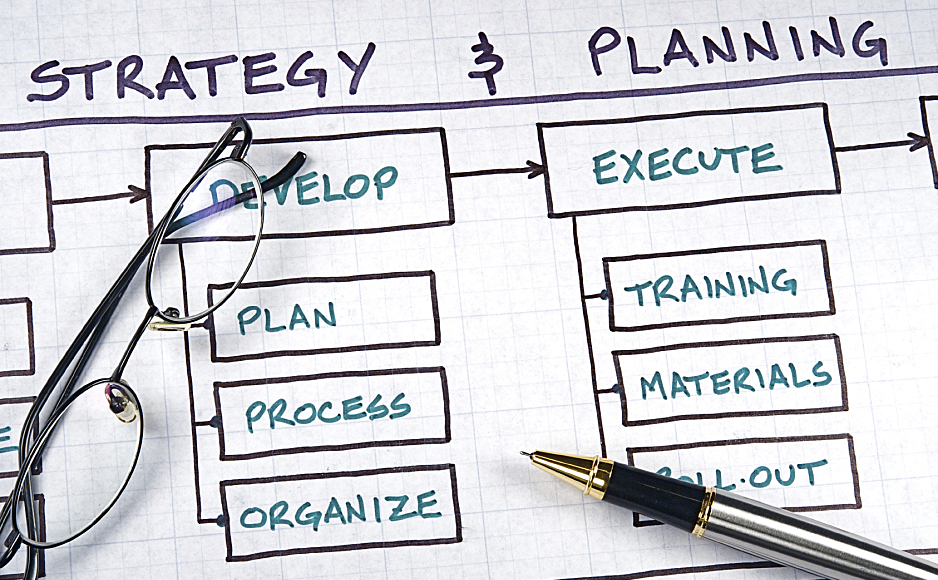 Startup and Grow A Profitable Business